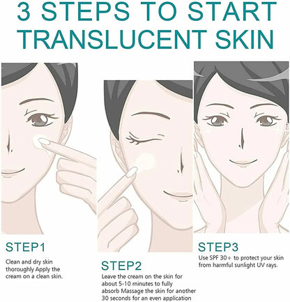 Japanese Melasma Cream