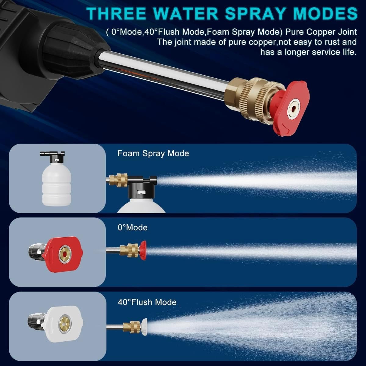 Pressure Washer For Car (Double Battery)