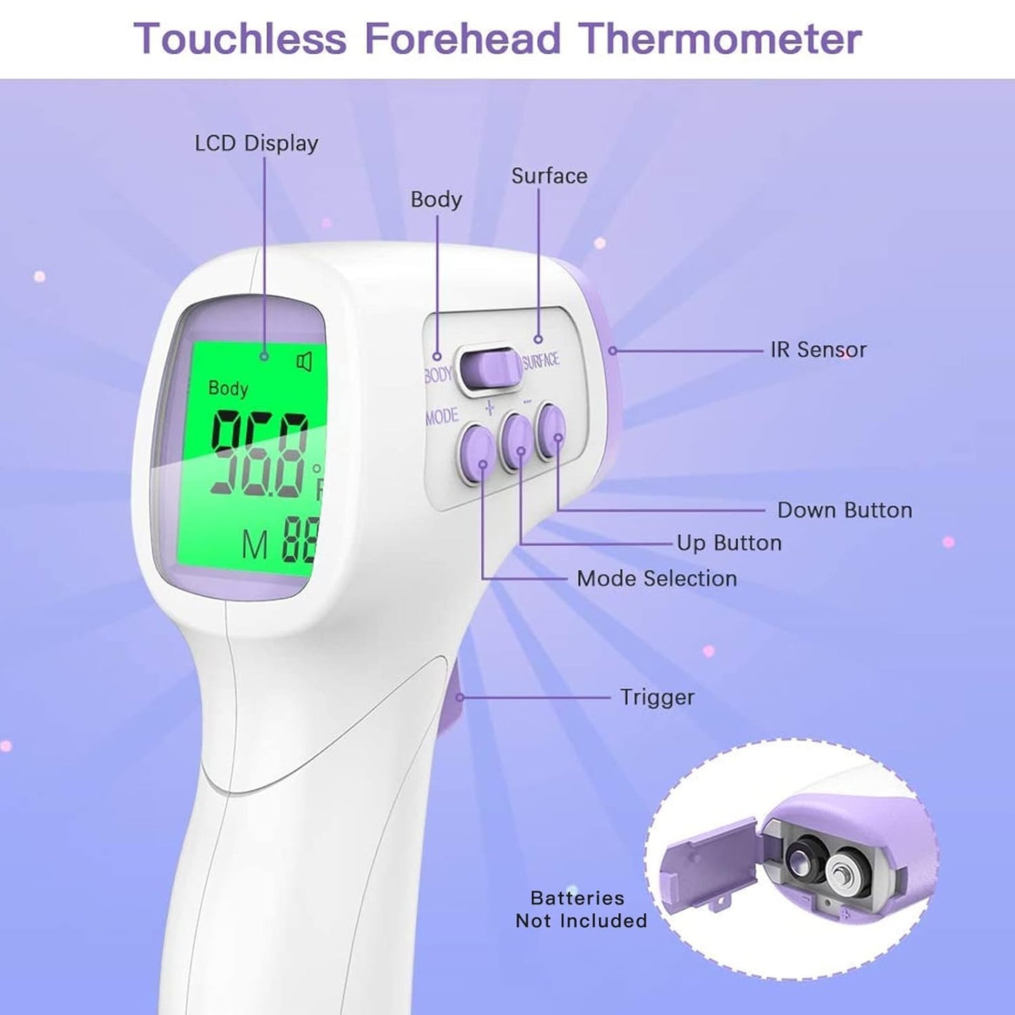 Body Thermometer for Adults & Kids